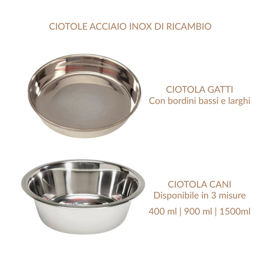 Schema misure e dimensioni ciotole di ricambio acciaio inox